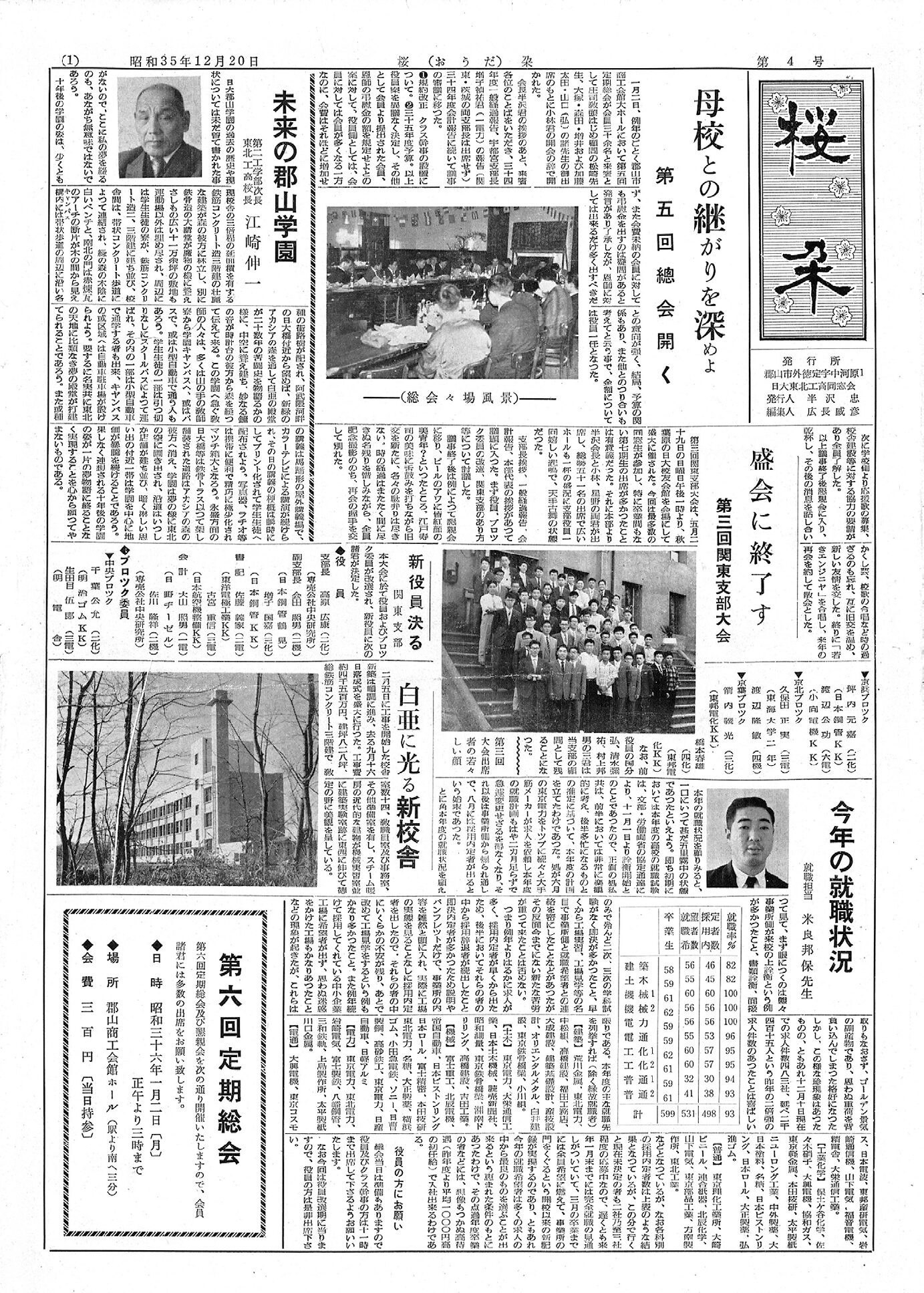 日本大学東北高等学校 同窓会会報「桜朶（おうだ）」4号
