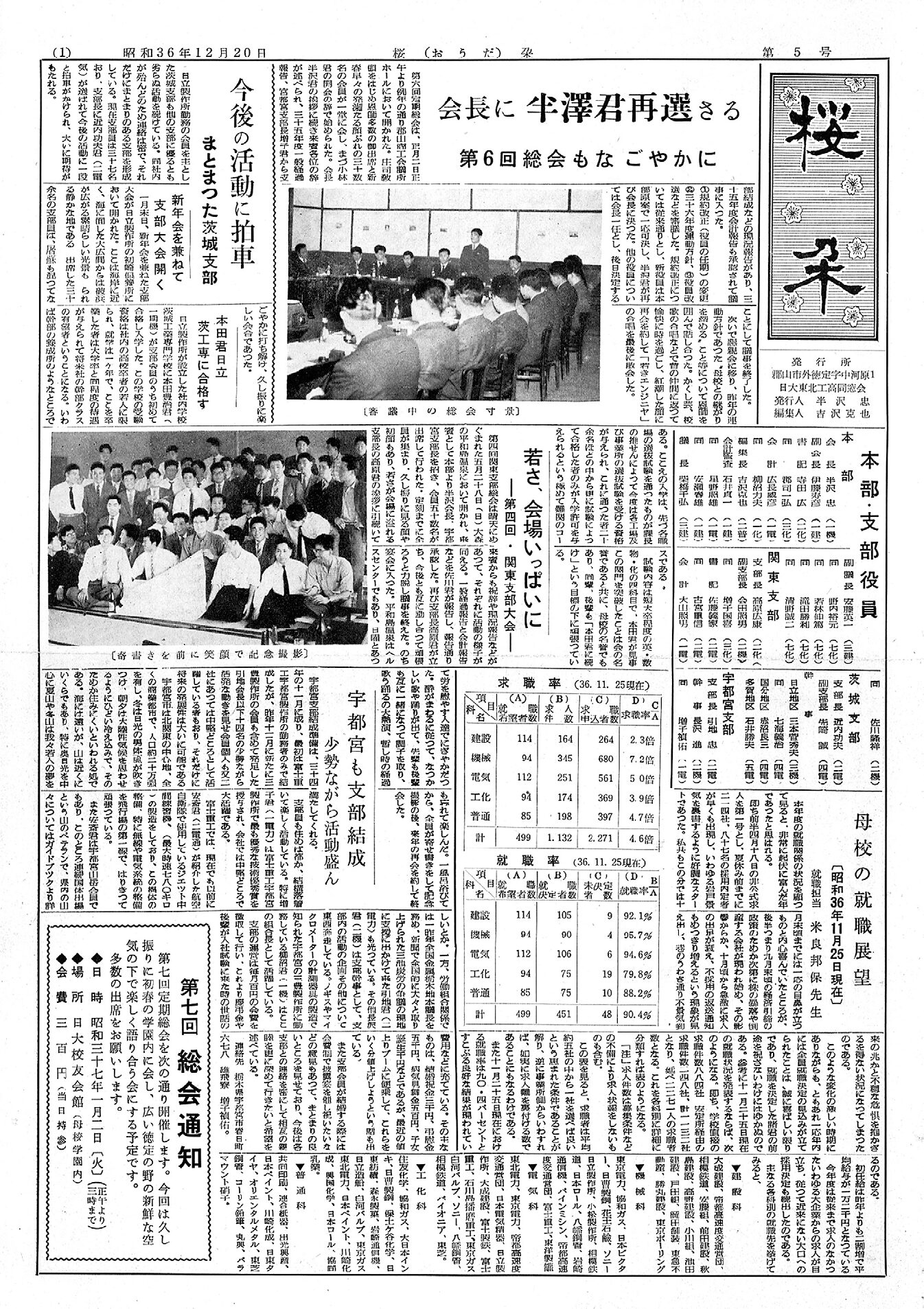 日本大学東北高等学校 同窓会会報「桜朶（おうだ）」5号